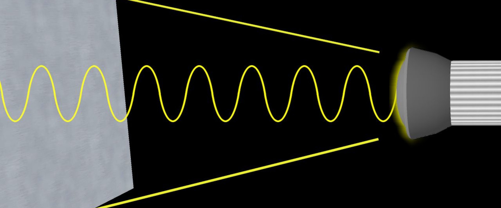 Understanding the Photoelectric Effect Experiment
