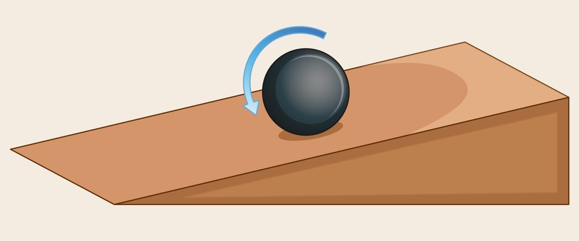 Exploring the Displacement Formula: A Comprehensive Guide to Understanding Kinematics
