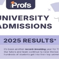 The Profs Tutors Deliver Outstanding Results for University Students and Applicants in 2025