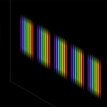 Understanding Diffraction Grating Experiment