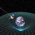 Understanding the E=mc^2 Formula: A Comprehensive Look into the Famous Equation