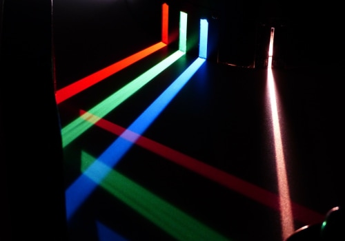 Understanding Nonlinear Optics: Exploring the Fascinating World of Light and Matter