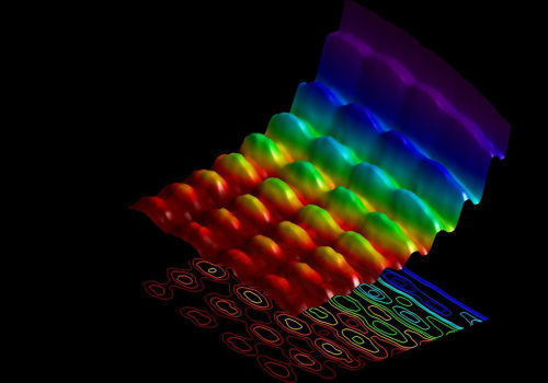 Understanding Wave-Particle Duality: Exploring the Dual Nature of Light and Matter